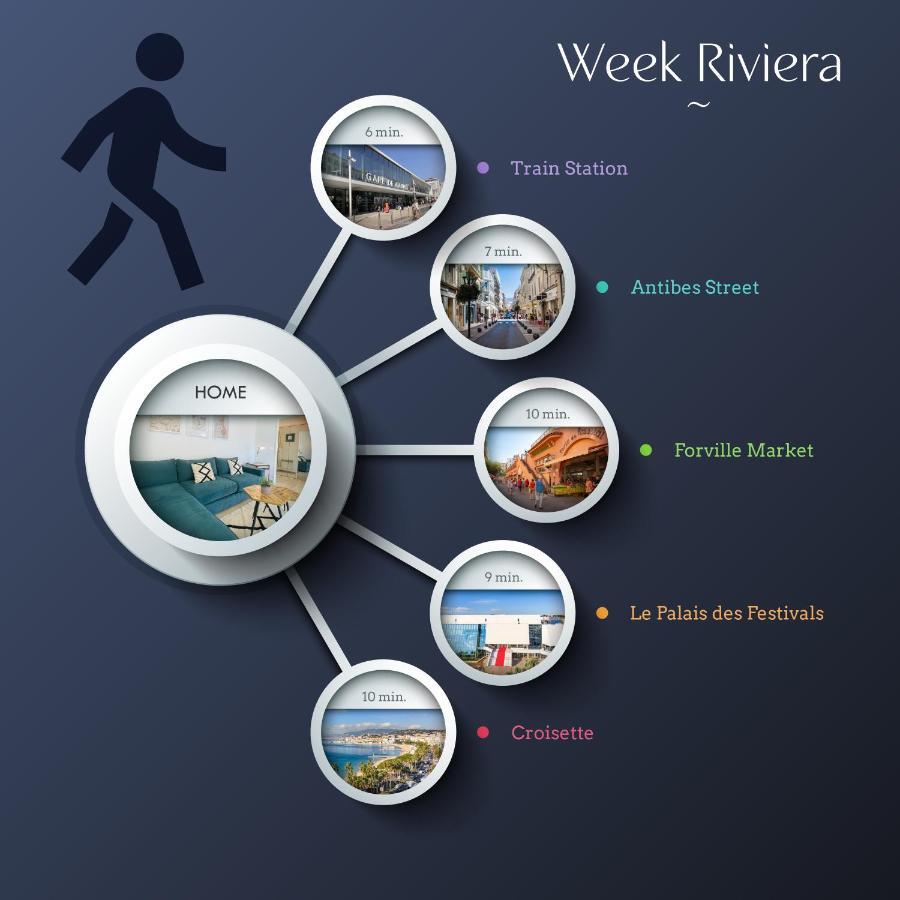Le Week Riviera - Spacieux 3 Etoiles-Coeur De Cannes - Palais Des Festivals- Terrasse - Clim- Garage Dış mekan fotoğraf